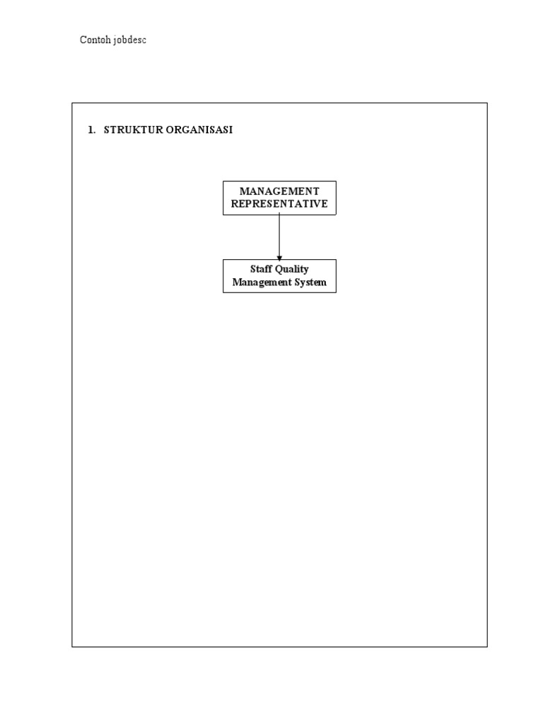 Jobdesc Staff Sistem Manajemen Mutu | PDF