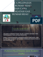 Punca Pelepasan Gas Rumah Hijau Dan Cara Mengatasi Gas Rumah Hijau