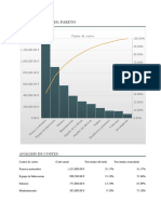 Libroplantilla Grafico