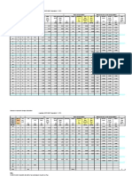 Example of Hydraulic Design Calculation2