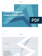 Global & Regional League Tables 2021: Financial Advisors