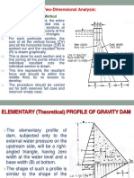 Elementary Profile of Gravity Dam