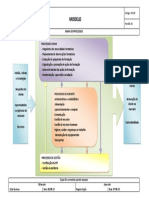 Documento 3 - Mapa de Processos