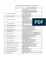 D.4 Daftar Guru Yang Menggunakan Buku Teks