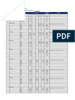 Id0013 - DLF - Amex New - Civil Boq - Tower Area