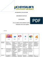 Tipos de Navegadores