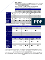 According To DIN ISO 2768-1