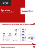 Terraform: Infrastructure As Code