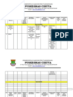 Form Register Resiko IGD