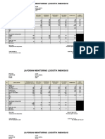 Monitoring Vaksin Tahun 2022-3