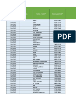 Form Offline PKM Pasar Rebo Posbindu Bojong Juni 2022