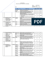 Kisi-Kisi Matematika VIII PAT 2021-2022