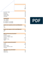 DATA RESPONDEN Dan TCR