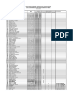 Data Vaksinasi BLM Dosis Ii Desa G.maluku