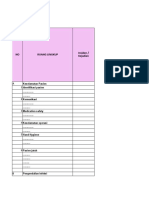 Risk Register