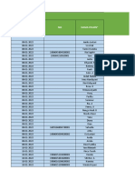 Data Skrining Januari 2022 - 4