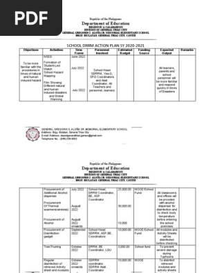 DRRM Action plan SY 2022-2023
