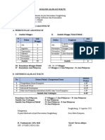 Analisis Alokasi Waktu