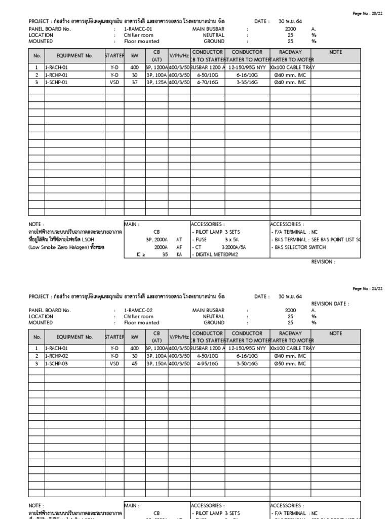 MCC Chiller plant Equipment Schedule PDF