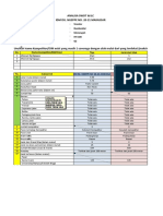 ANALISA SWOT & MARKET SHARE (Hal. 23-24)