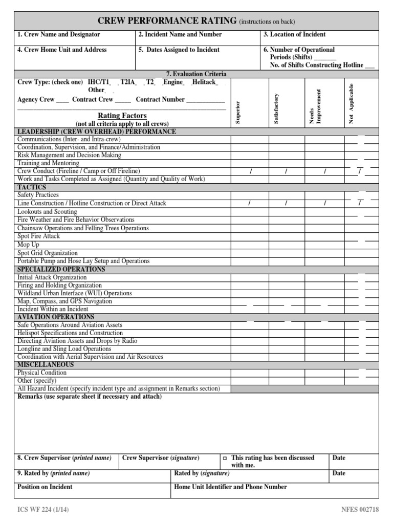 Crew Performance Rating PDF
