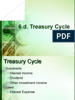 6.d. Treasury Cycle - Test Details