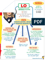 Artículo LO PDF Completo