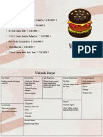 Digital Bisnis Model Canvas