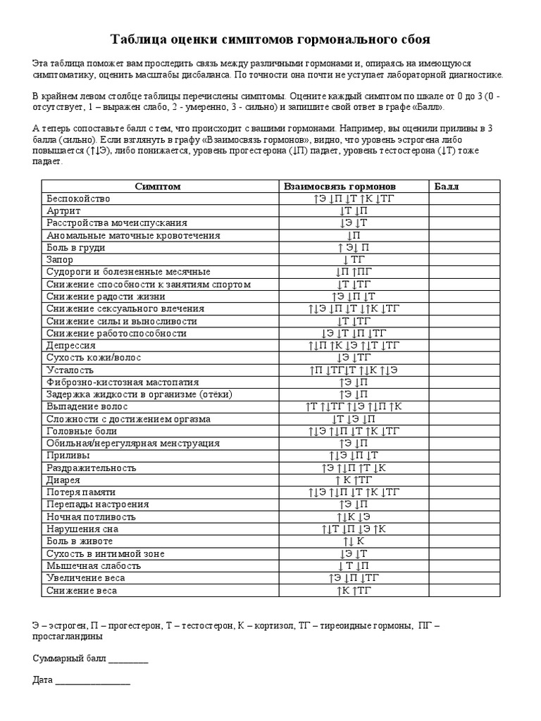 цопе сисечки 