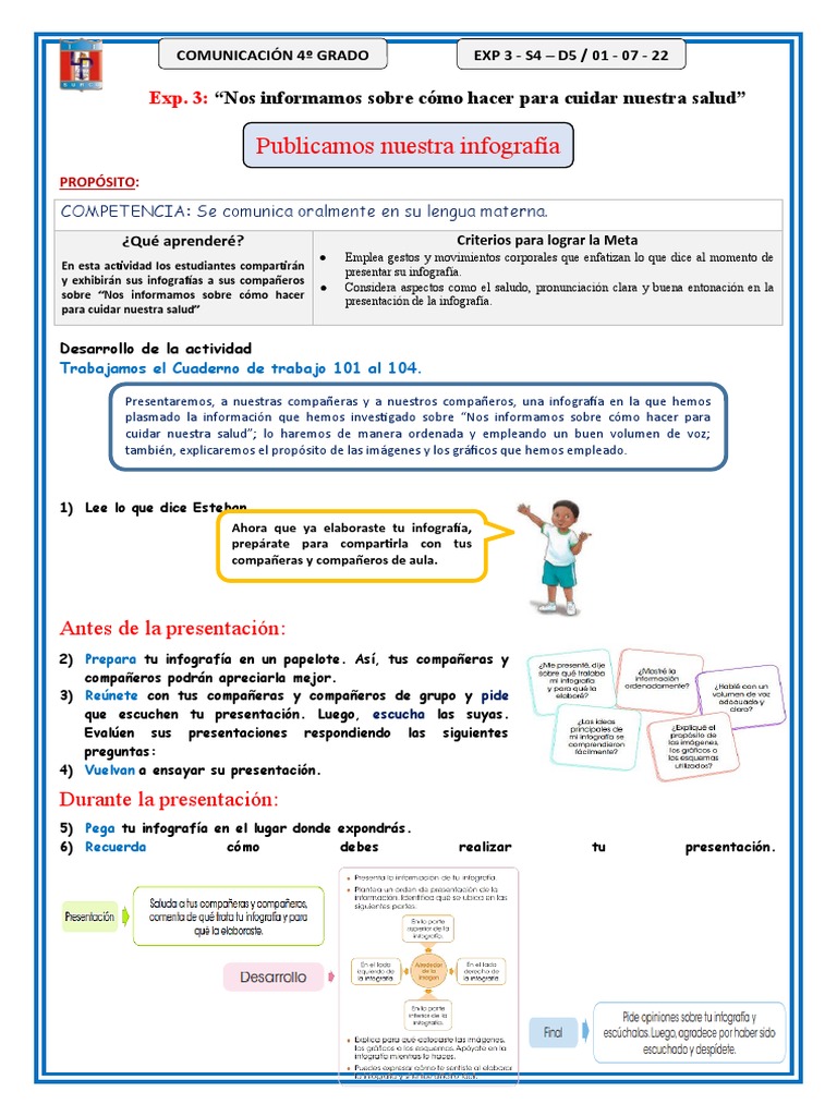 Infografía sobre Cuidado de la Salud | PDF | Cognición | Ciencia cognitiva