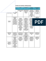 MATRIX DE CONTROL OPERACIONAL