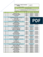 Pro-Sst-02 Programa de Capacitaciones y Charlas de Inicio PDF
