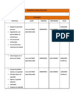 RESUMEN DE CHARLAS REALIZADAS