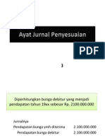 Ayat Jurnal Penyesuaian