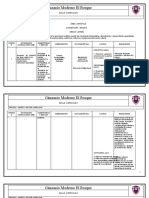 Danzas Formato Malla Curricular GMB 2022 - Correción