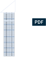 Networking Essentials 2.0 Module & Final Exam Design Documents