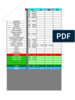 Planilha Orçamento