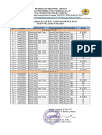 Jadwal Senam & Pembacaan Surat Yasin