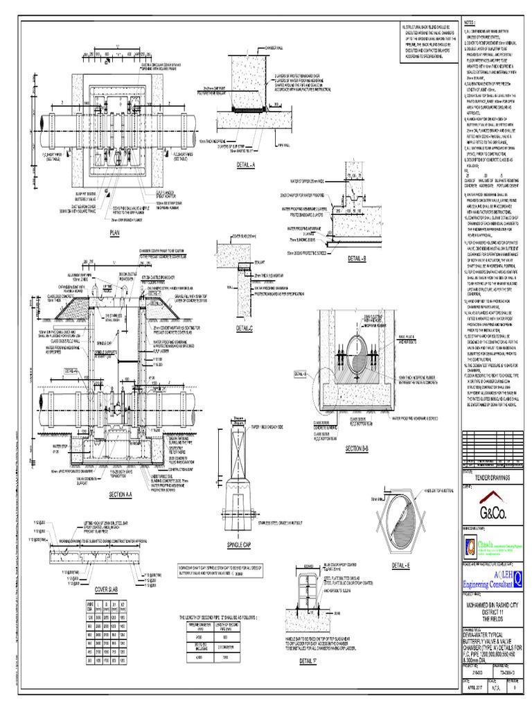 TD  13 | PDF