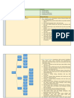 LK 0.1 Modul 1