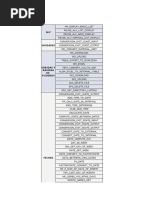 ABAP CDS Date Functions Explained | PDF | String (Computer Science ...