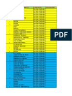 Almacenamiento codificación equipos