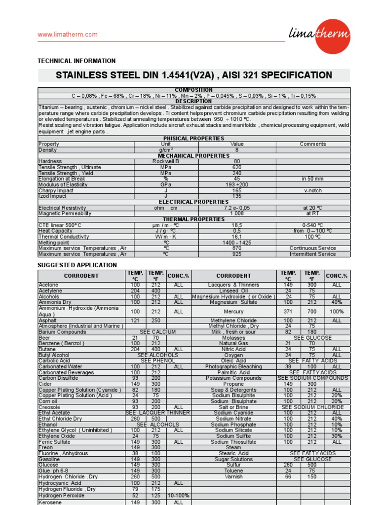 Stainless Steel Specification Sodium Hydroxide Sulfur