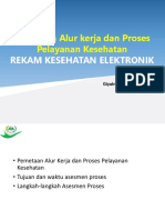 Pertemuan 13 Pemetaan Alur Kerja Proses Pelayanan Kesehatan RKE