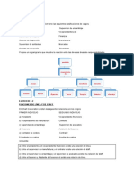 t1 gestion de costos