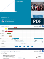 PMM Mekanisme Kerjasama PT Peserta PMM2 - Rajib Khafif A
