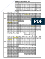 Distribución 20221 Final PDF