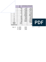 Hitung CH Hilang Metode Analisis Peluang Sebaran Normal