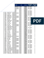 Kpi Branch Gresik Agustus 2022