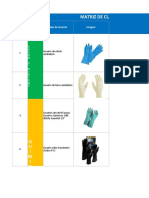 Matriz de Guantes 2022